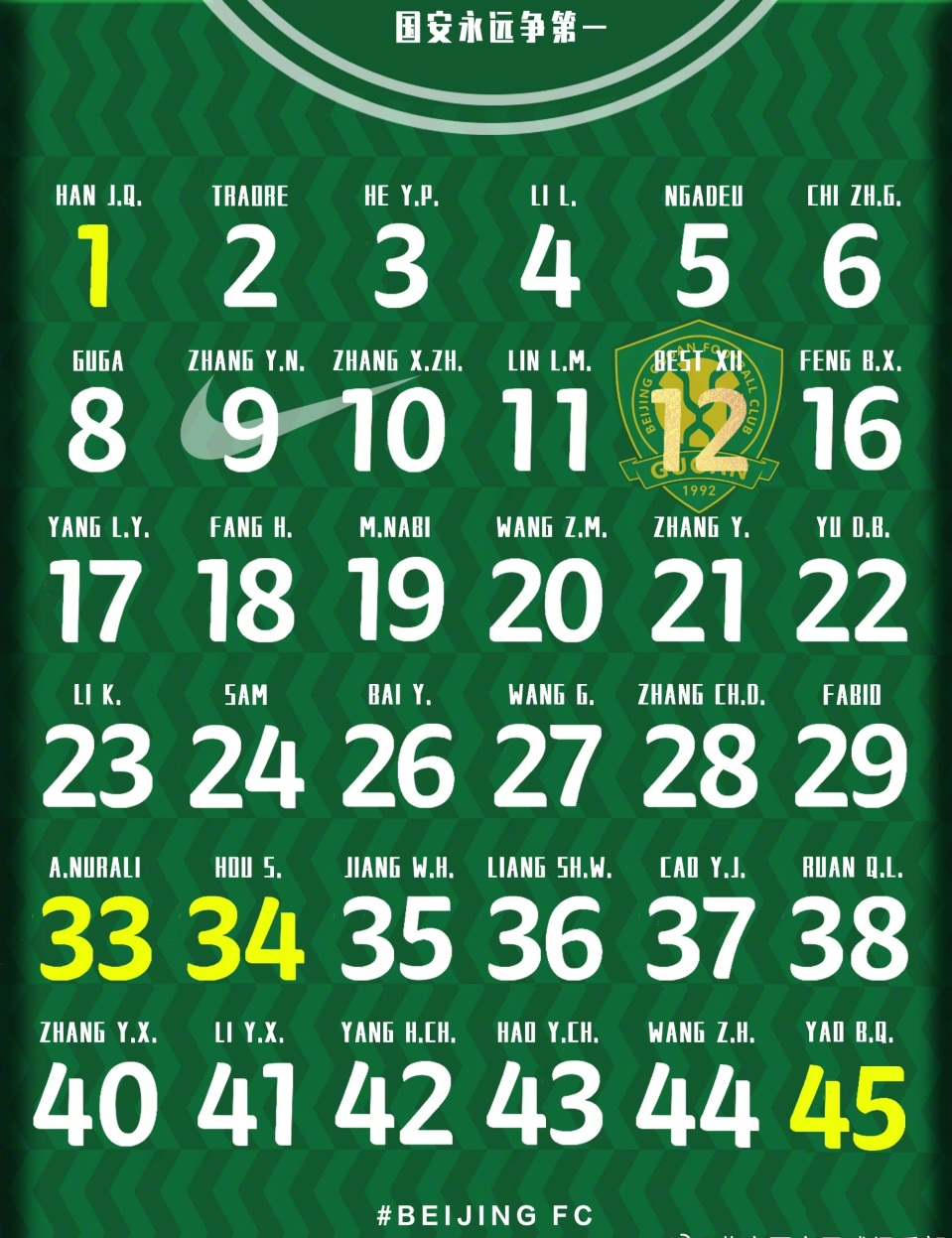 赛地聚焦：德国杯转会期热度飙升，北京国安调整名单，媒体盛赞，年轻球员得到机会的简单介绍-麻将胡了